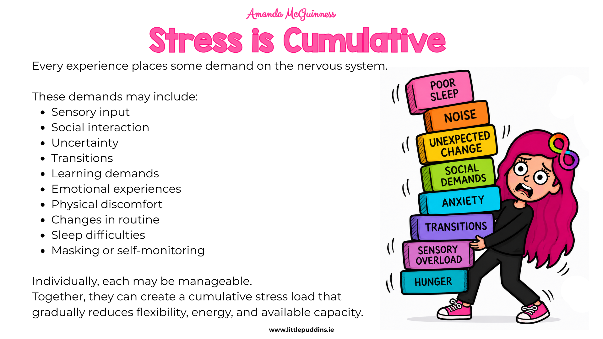 stress and pda cumulative.png