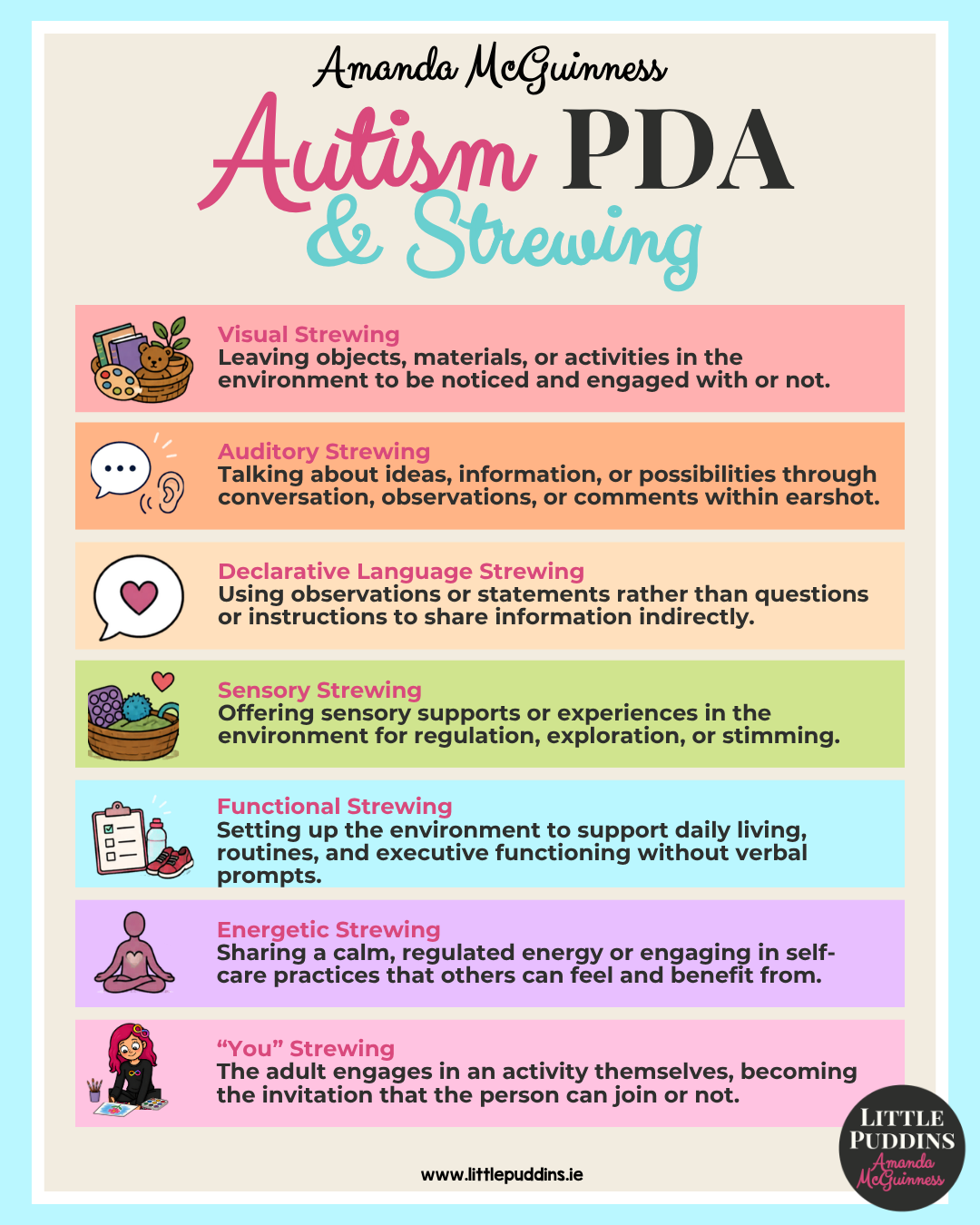 what is strewing pda autism little puddins
