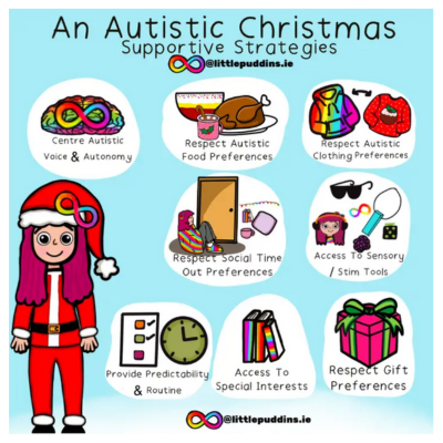autism christmas support strategies.png
