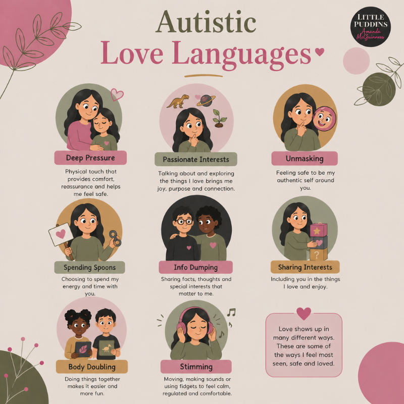autistic love languages little puddins.png