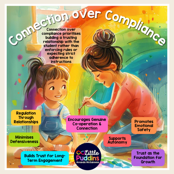 pda connection over compliance little puddins.png