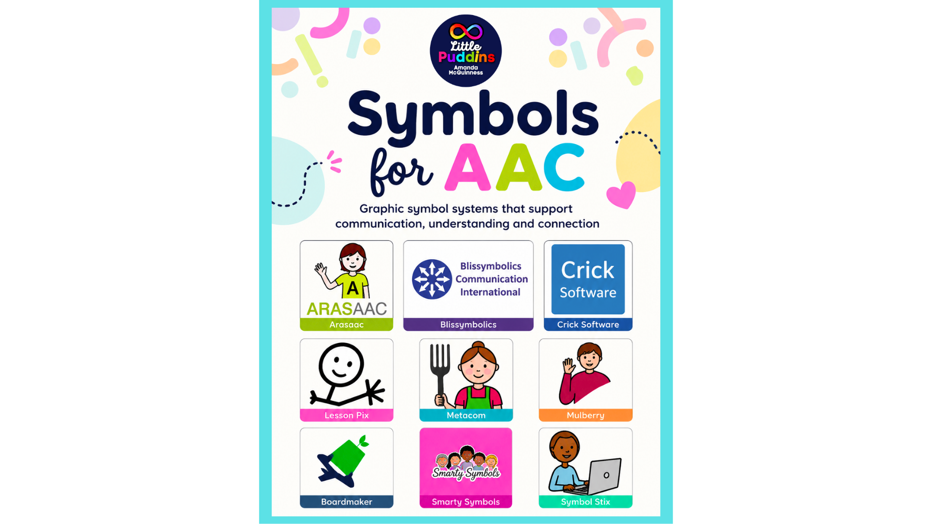 free aac symbol resource guide.png