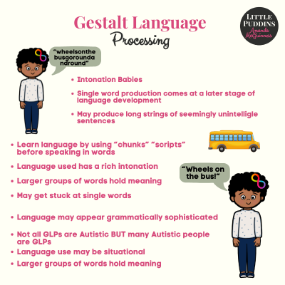 gestalt language processing in autistic children.png