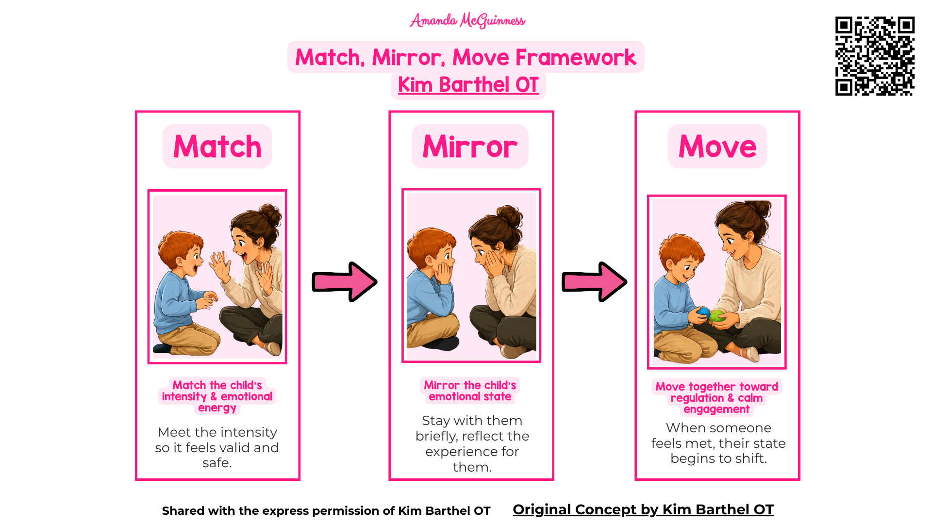 Kim Barthel Match Mirror Move Framework.png