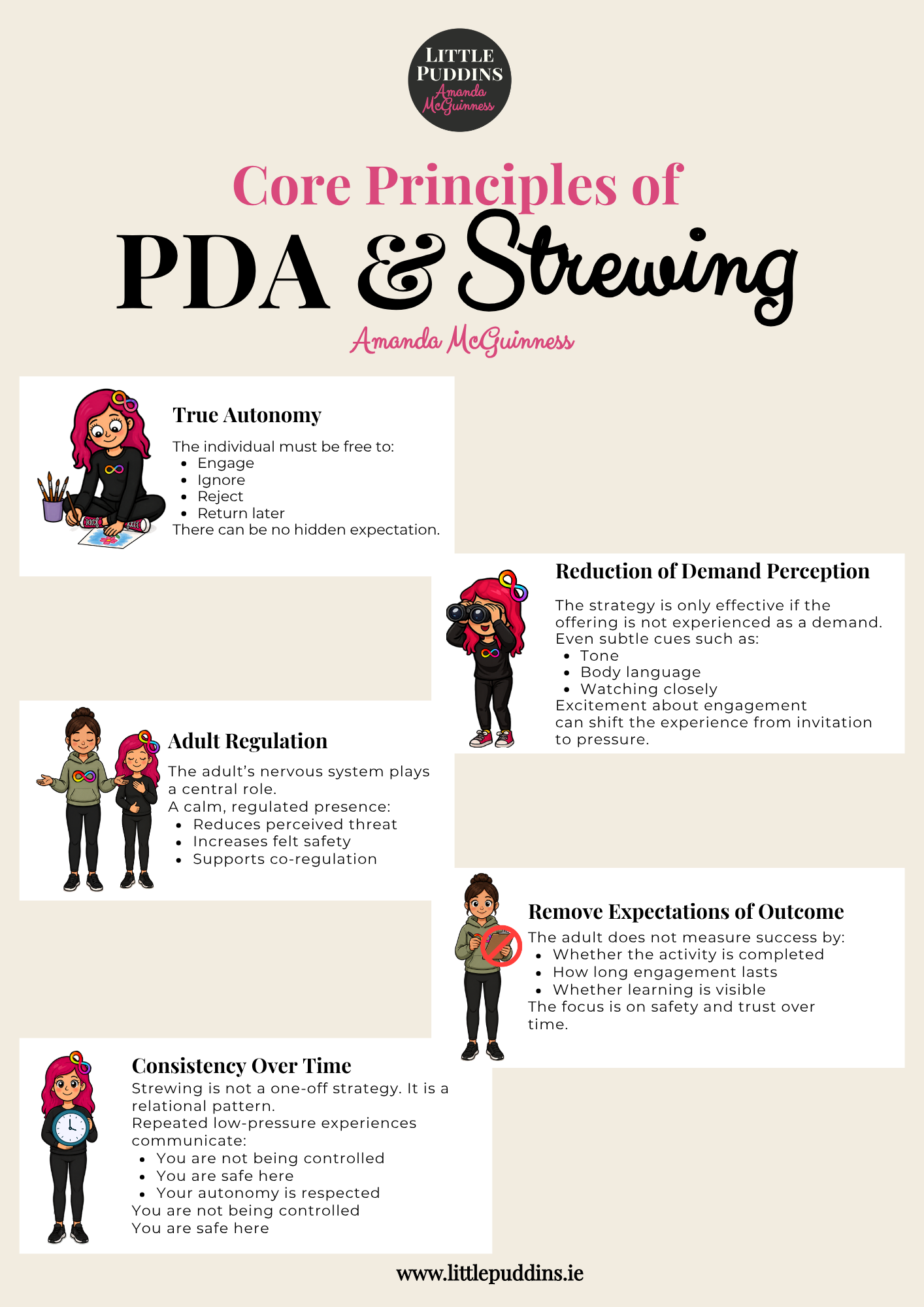 core principles of pda amanda mcguinness.png
