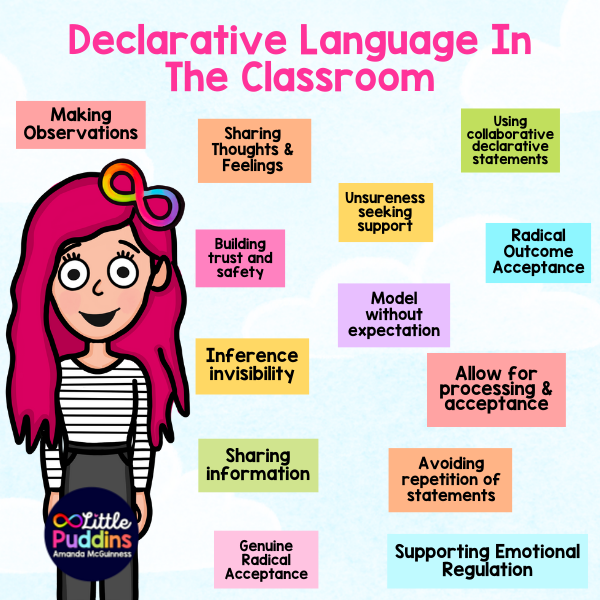 PDA Declarative Language Little Puddins.png