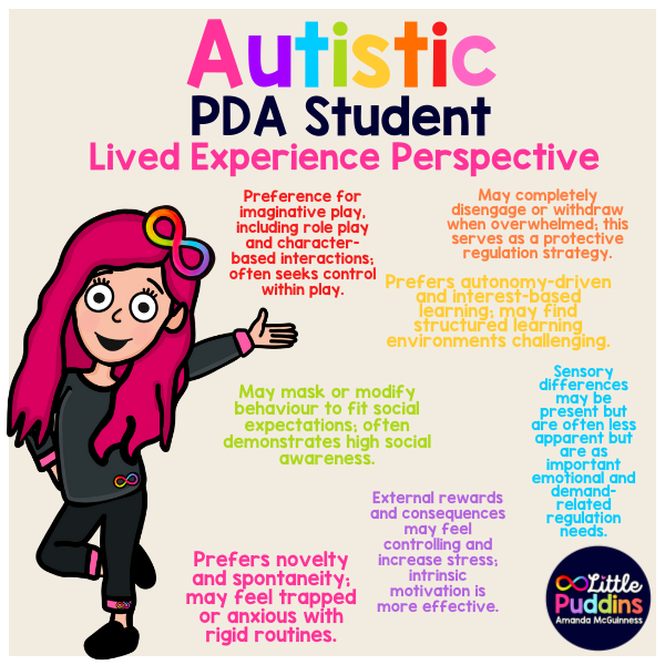Autistic PDA Student Experiences Poster 1.png