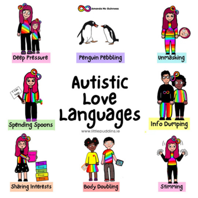 autistic love languages.png