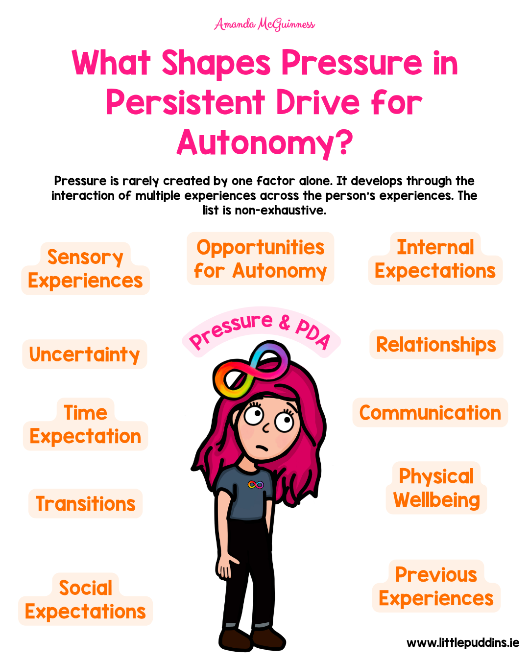 what-shapes-pressure-pda-persistent-drive-for-autonomy.png