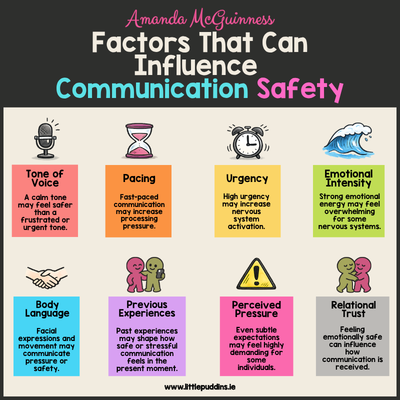 Pathological Demand Avoidance and Communication Safety Declarative Language.png