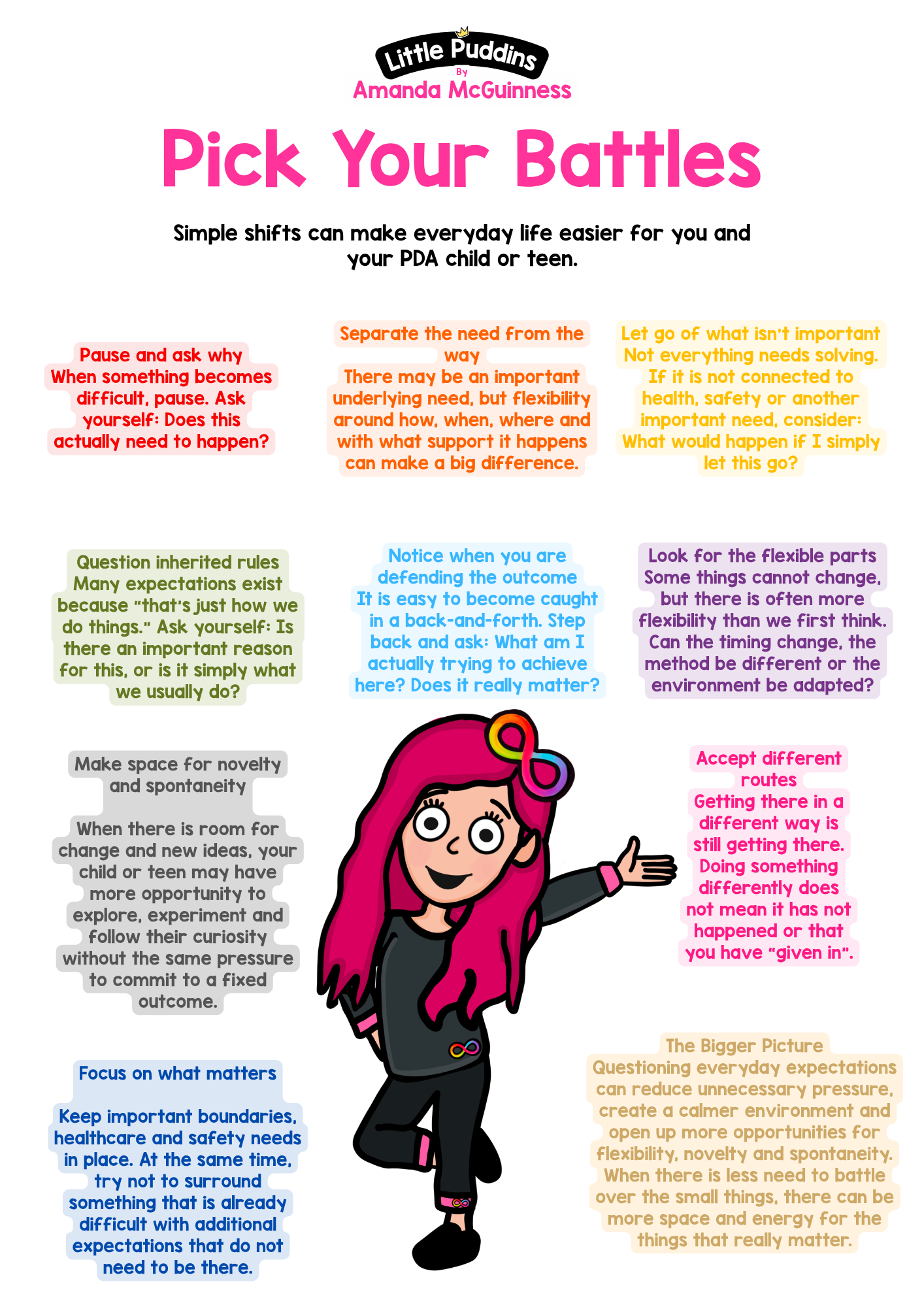 PDA Stress Response Strategies Parents Guide.png