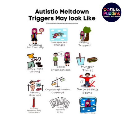 autism meltdown triggers.png