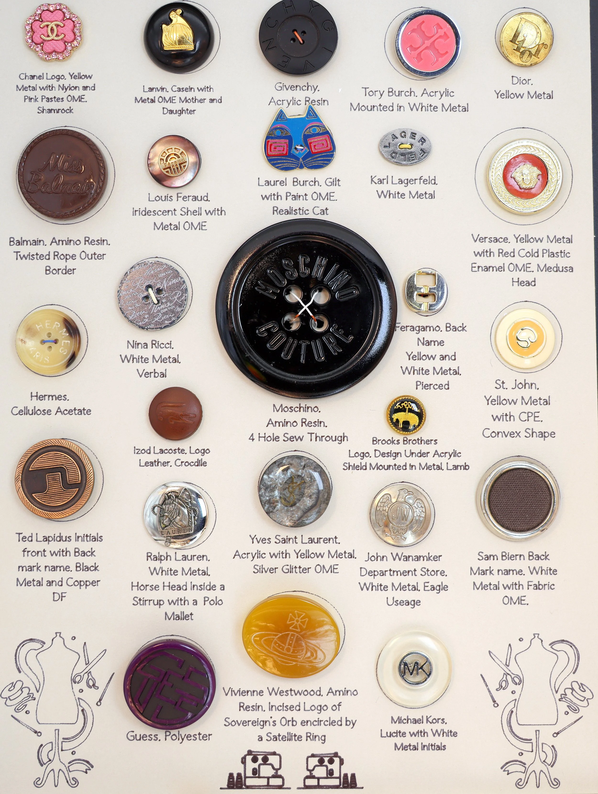 Award #4_Designer Buttons_Second Place_Dixie Hersh.JPG