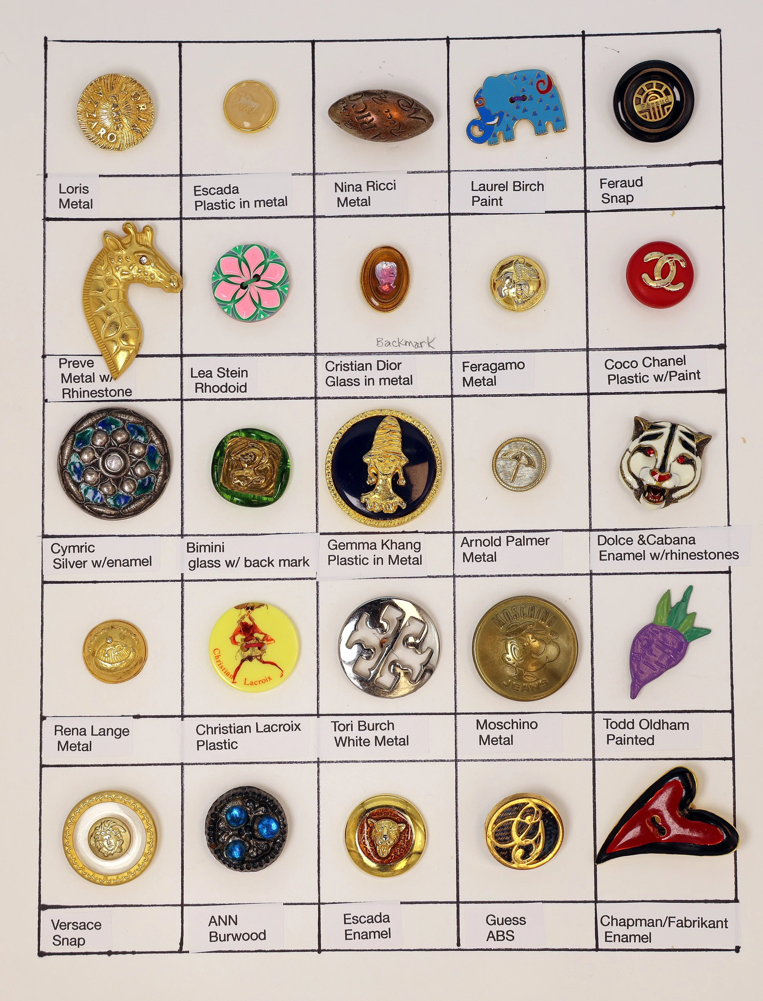 Award #4_Designer Buttons_First Place_Kathy Buckardt.JPG