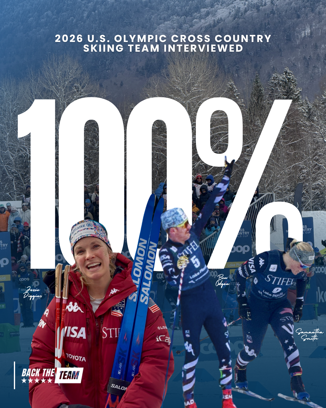 Celebrating cross-country skiers at a snow-covered event with large text stating 100%. The skier in the foreground is smiling, wearing a red jacket with sponsors and holding skis. Two other skiers are in the background, celebrating. The scene is outdoors with a snowy, wooded backdrop and a crowd of spectators.