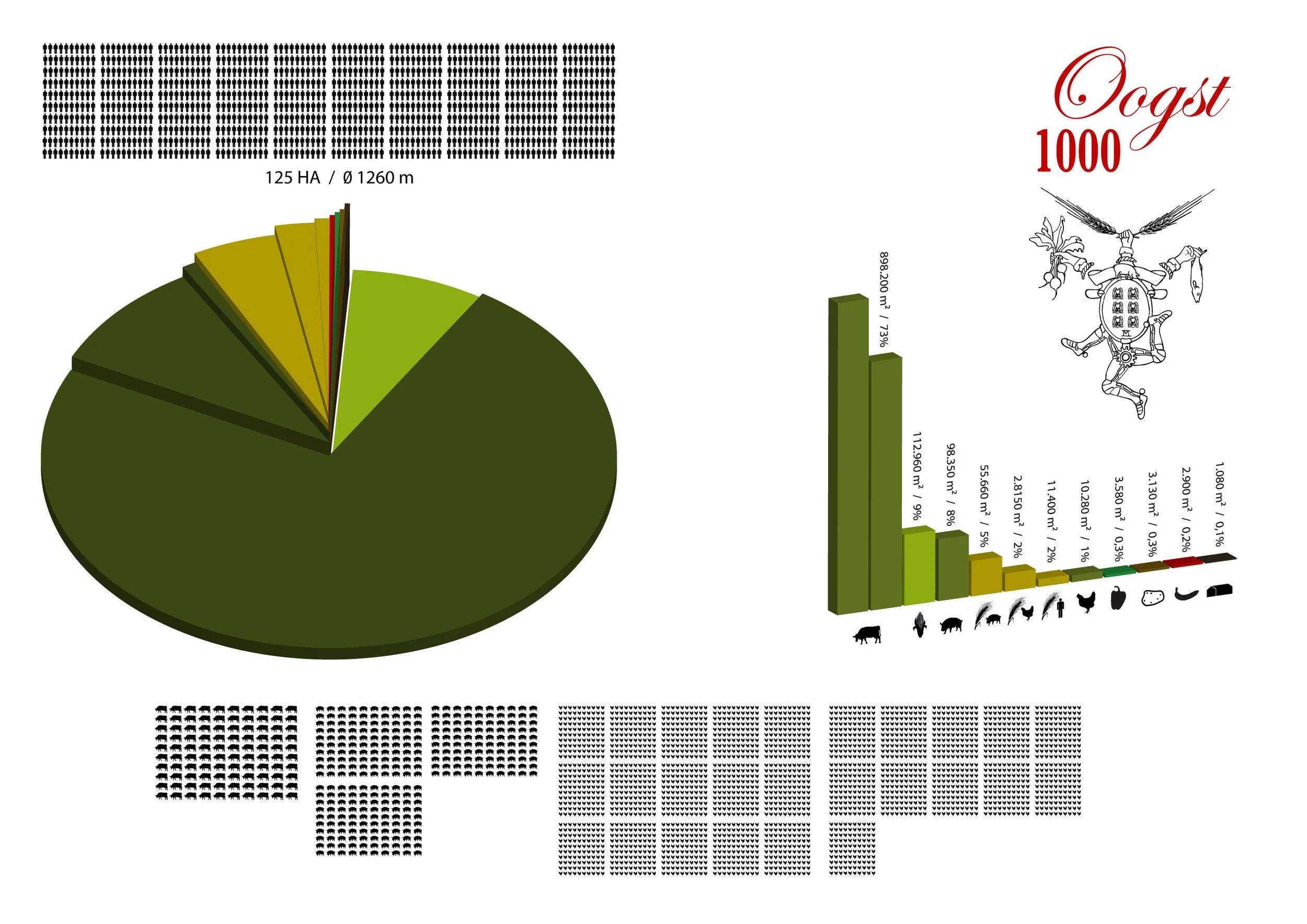 tjep-oogst-1000-4.jpg