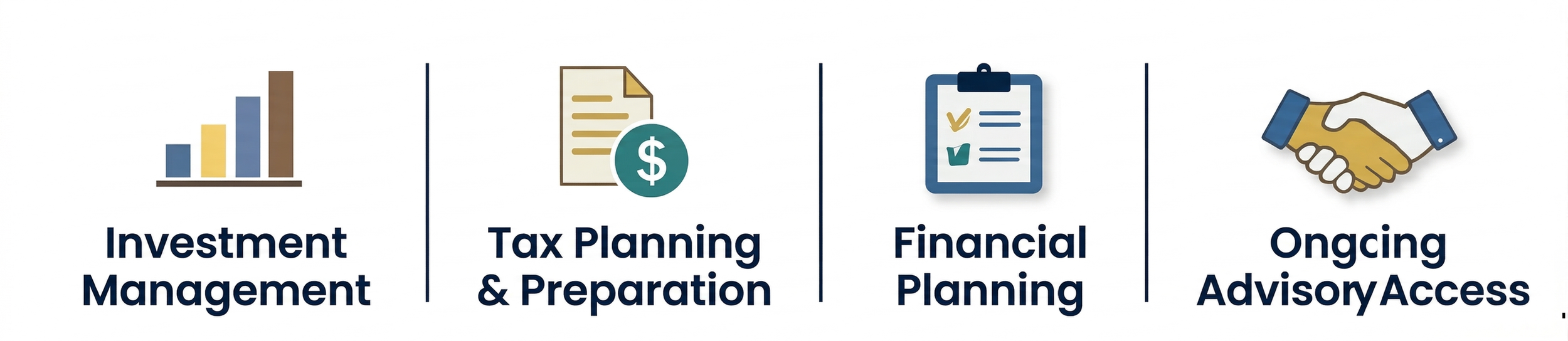 Icons representing investment management, tax planning and preparation, financial planning, and ongoing advisory access, with corresponding text labels.