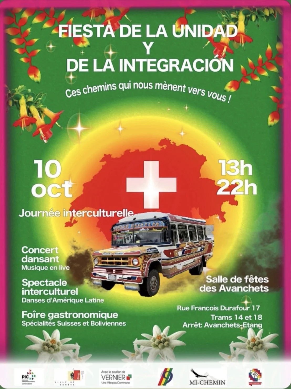 Fiesta of Unity &amp; Integration