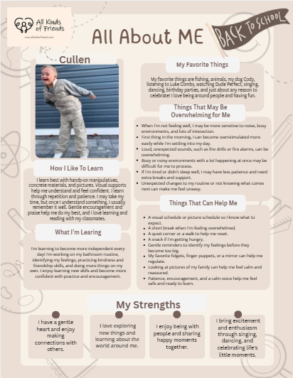 All About Me – Teacher Introduction Page