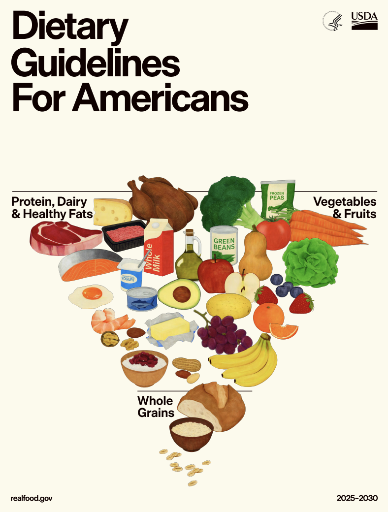 A Practicing Dietitian Weighs in on the New Pyramid