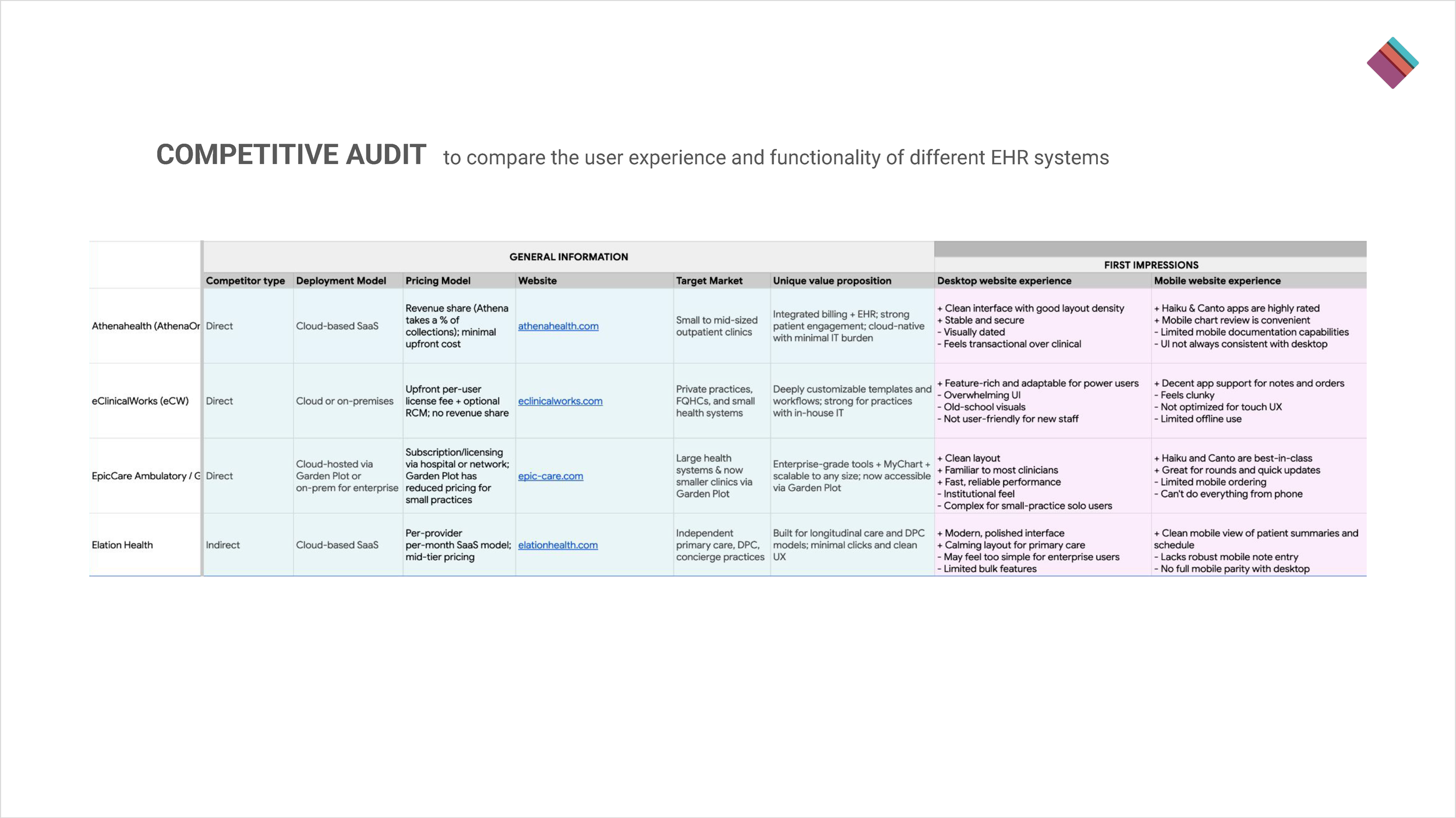 EHR - research for website_Page_13.png
