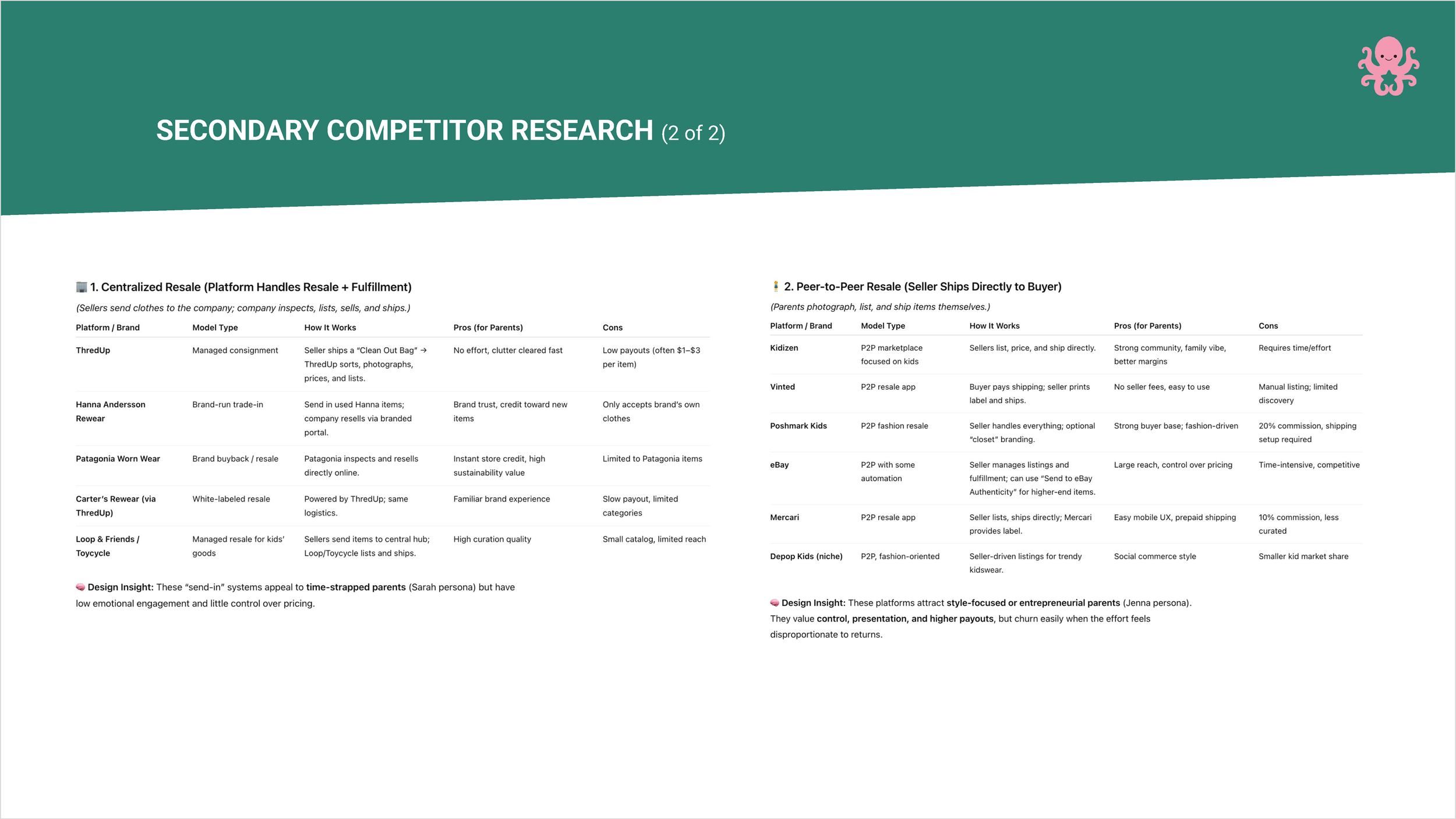 ReSell - research for website_Page_14.png