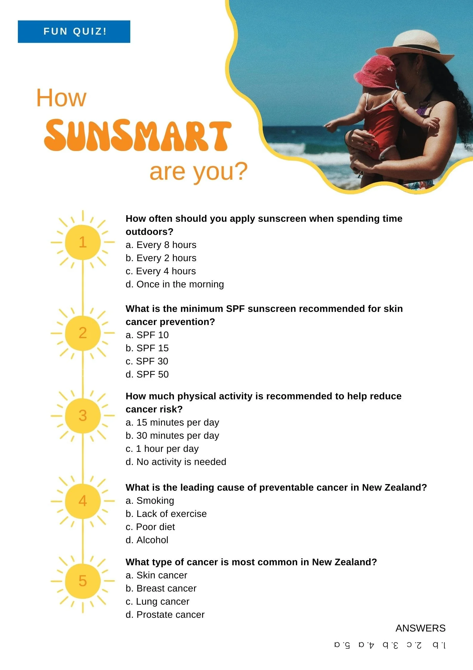 How SunSmart are you? Take our quick quiz