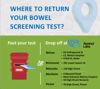 bowel_screening_locations.png
