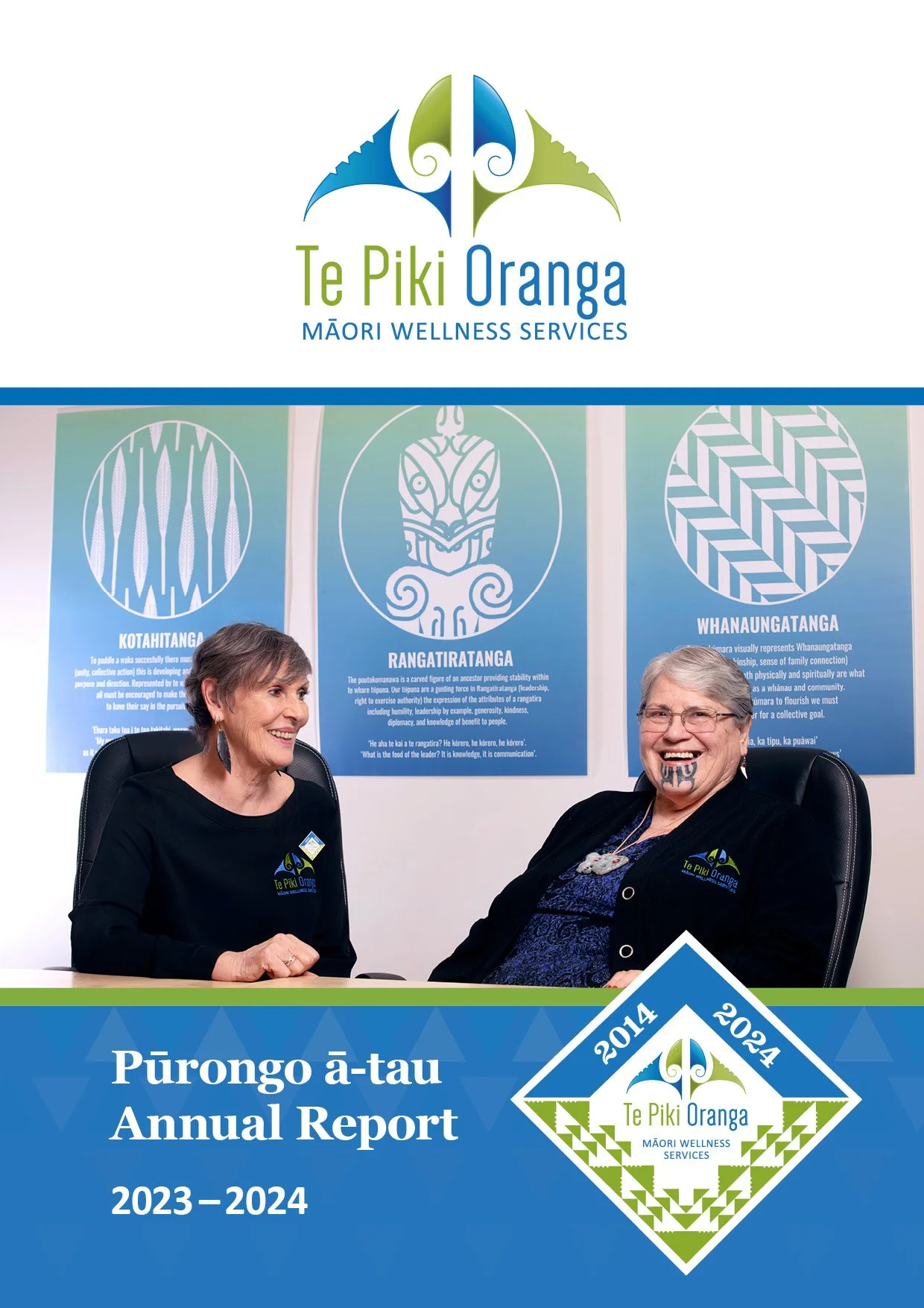 Annual report –2023-2024