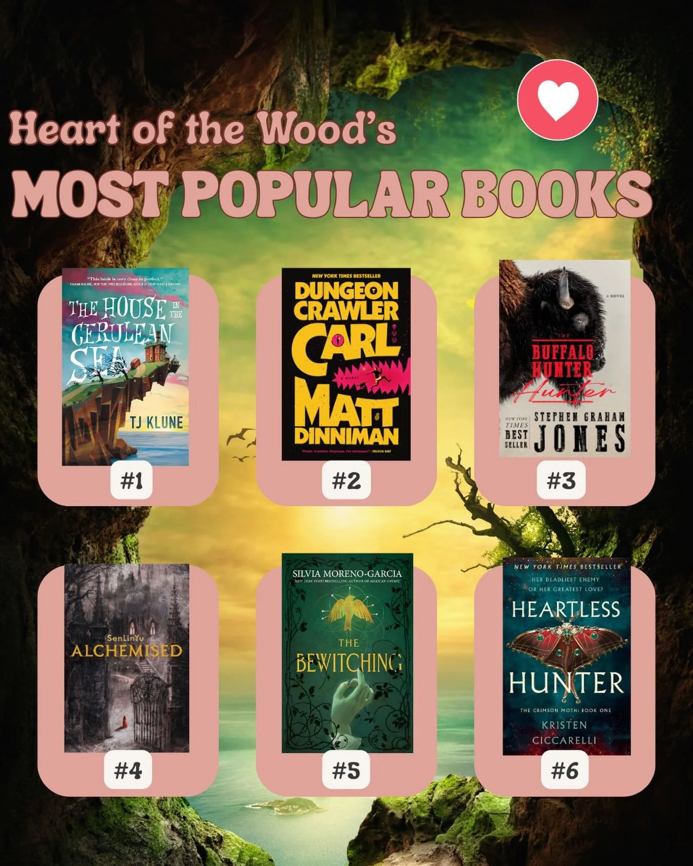 📚 Over the last four months since our grand opening, it has been so fun to see which books yall love the most! 

⭐️Here are the top 6 books we have sold, with number one blowing all others out of the water! 

1. House in the Cerulean Sea, by TJ Klun