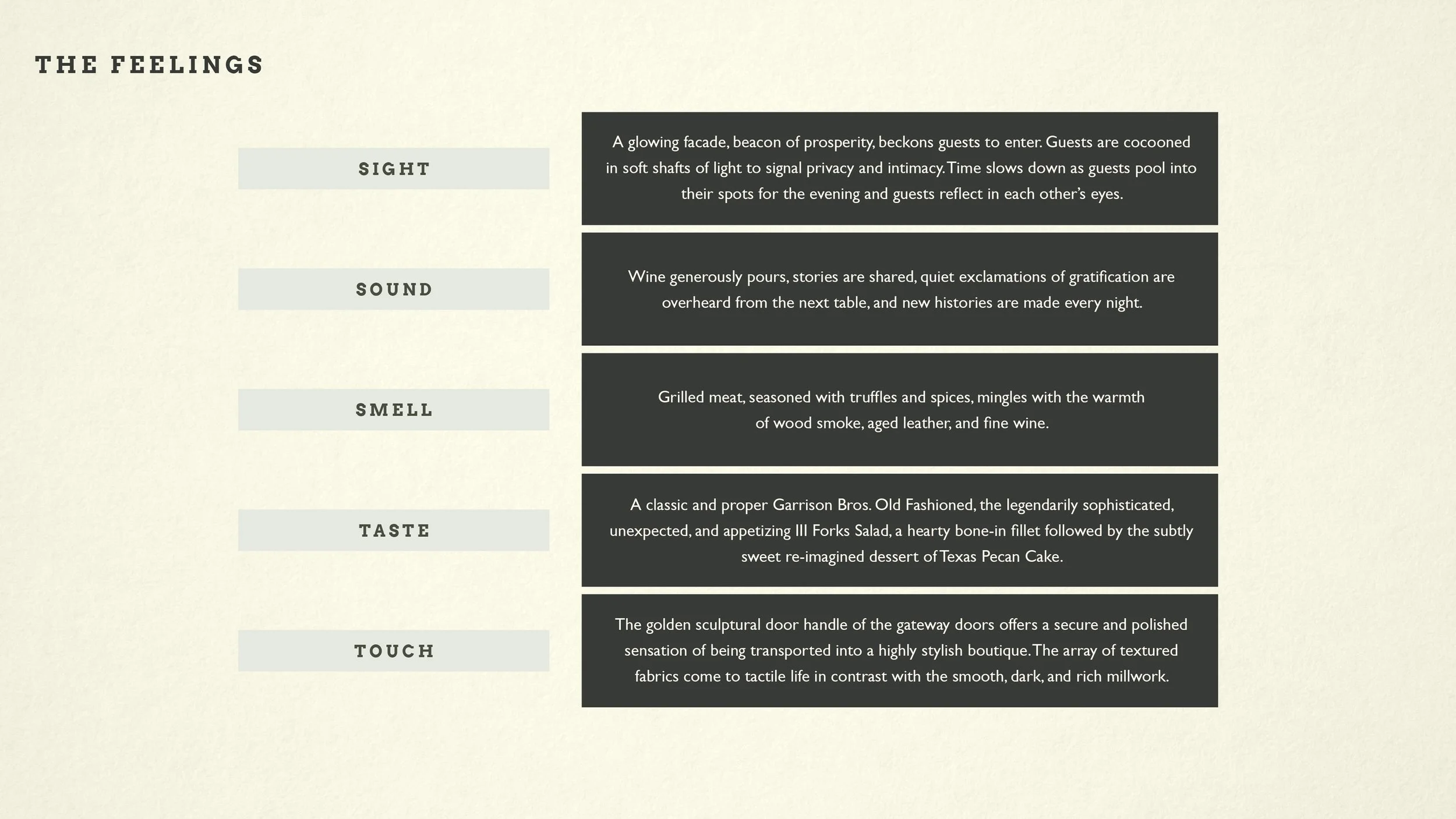 An infographic titled 'The Feelings' listing senses: Sight, Sound, Smell, Taste, Touch. Each sense is accompanied by descriptive text.