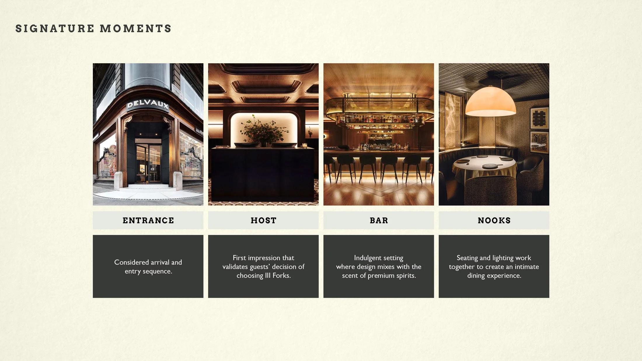 A graphic with four images labeled Entrance, Host, Bar, and Nooks, each with descriptive text below. The entrance photo shows a building facade with the word 'Delvaux' on it. The host area image shows a dark reception desk with floral decoration. The bar has a warm, inviting interior with a bar counter and seating. The nooks image shows a cozy dining area with a round table, chairs, and a large hanging light.