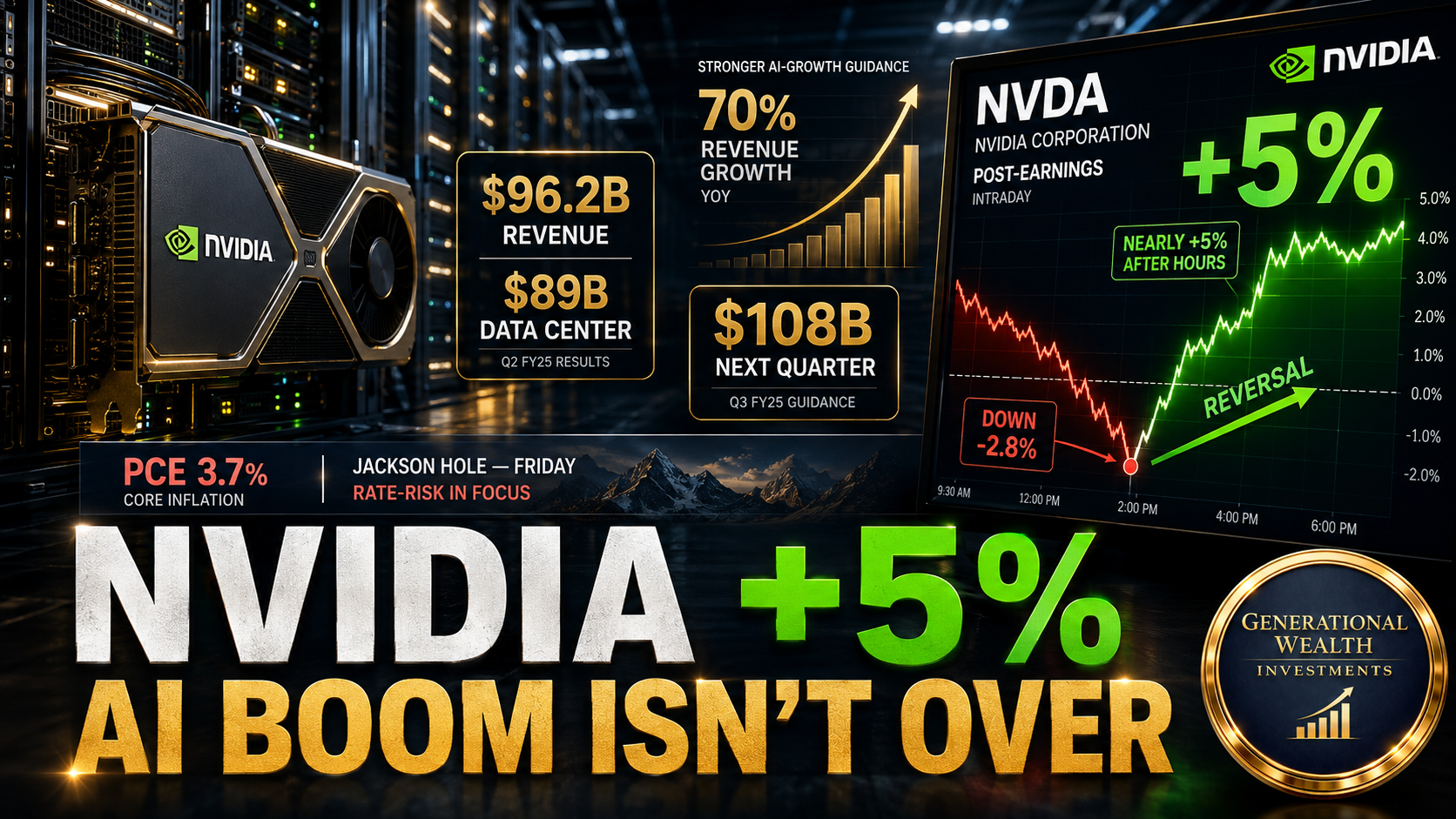 Nvidia Earnings Beat Sends Stock Up 5% on AI Outlook