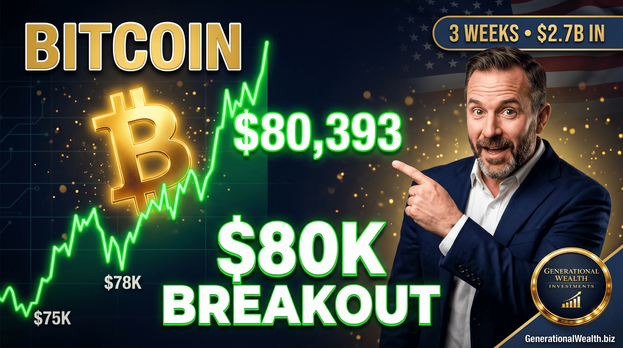 Bitcoin Breaks $80K — ETF Billions, Project Freedom Shock & What's Next for Crypto Thumbnail.png