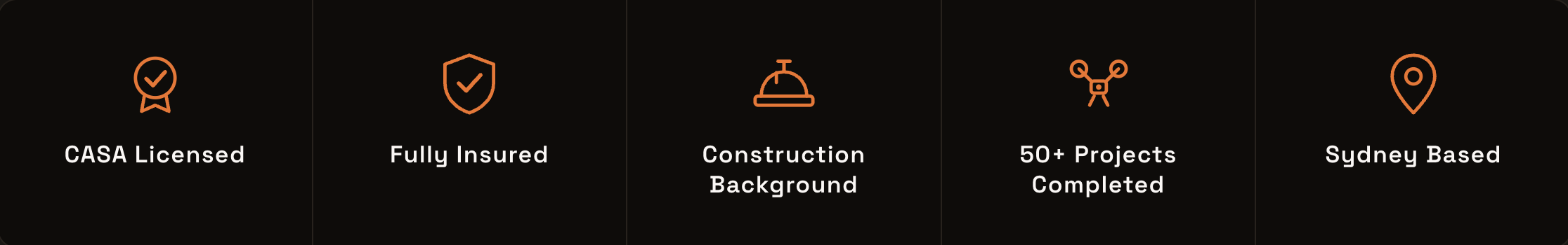 Icons and text highlighting that the company is licensed, insured, has a construction background, completed over 50 projects, and is based in Sydney.