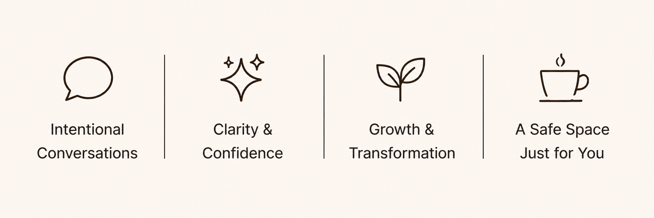 Icons and text highlighting key themes: intentional conversations, clarity and confidence, growth and transformation, and a safe space just for you.