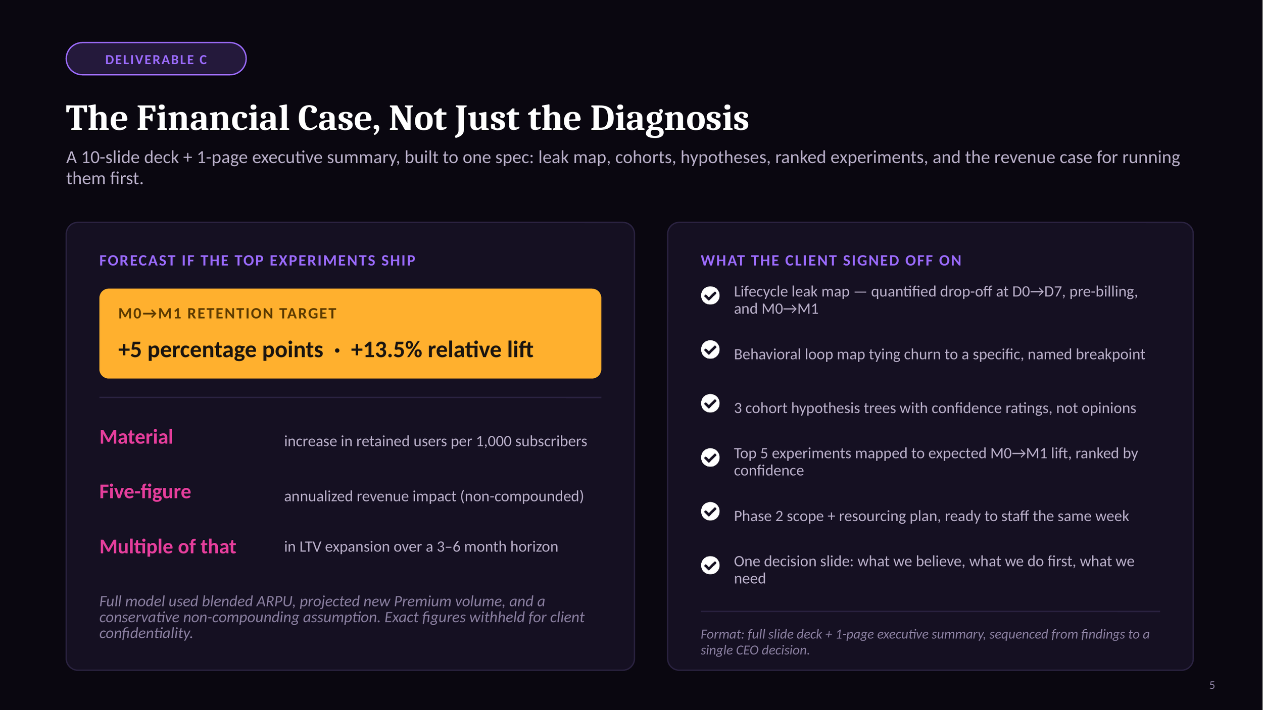 05-deliverable-c-financial-case.png