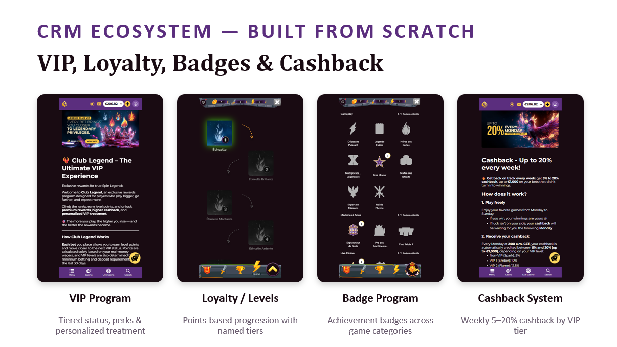 SL-Slide3-Gamification.png