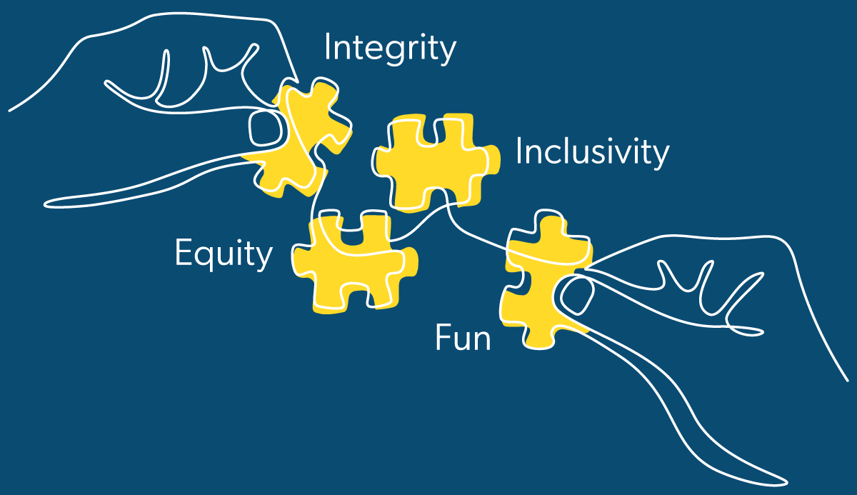 Illustration of two hands fitting four puzzle pieces labeled Integrity, Inclusivity, Equity, and Fun together.