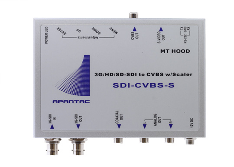 SDI-CVBS-S.png