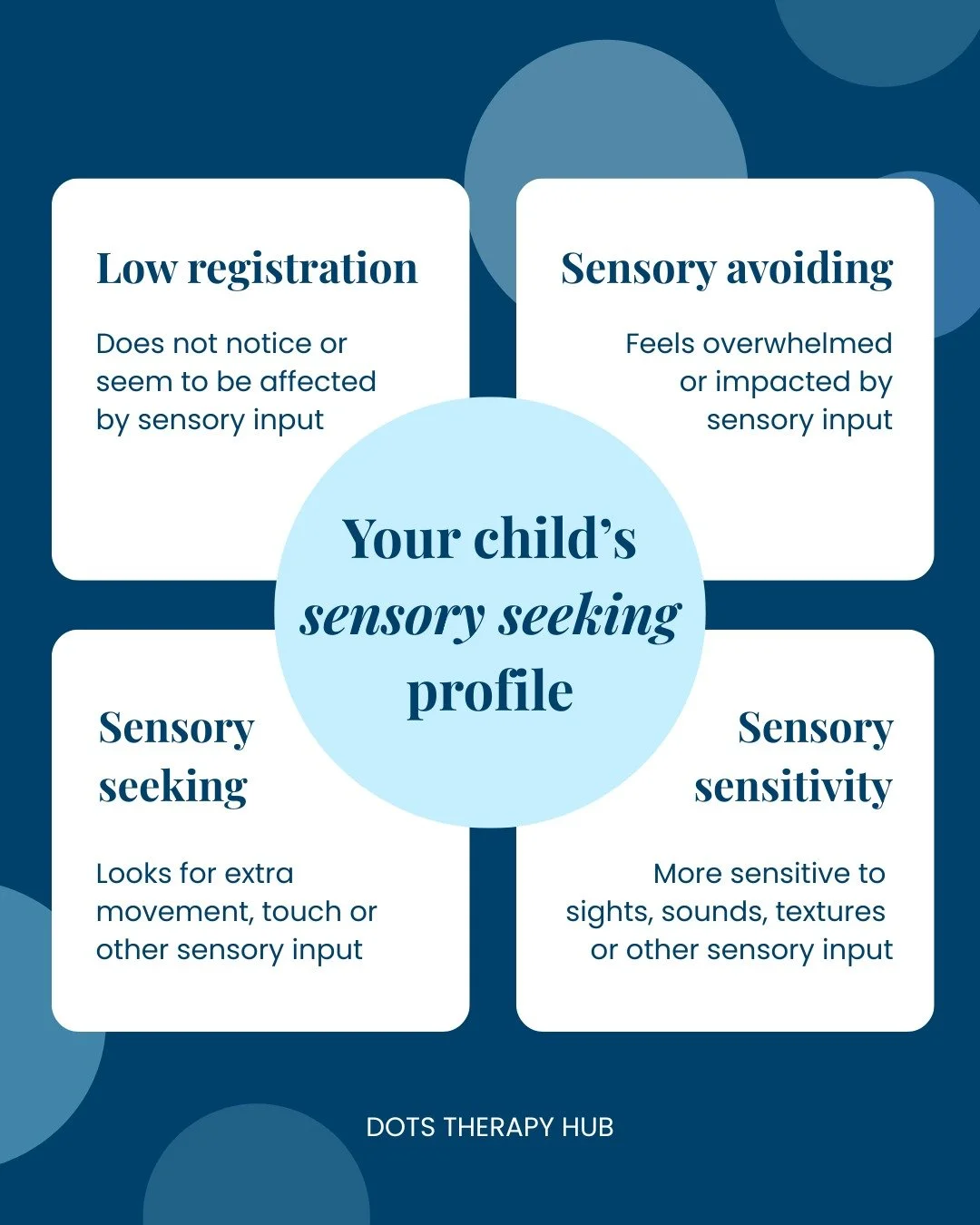 Children experience sensory input in many different ways. Some might seek extra movement or touch, while others feel affected by certain sounds or textures.

Knowing how your child responds to sensory experiences can help you support them day to day,