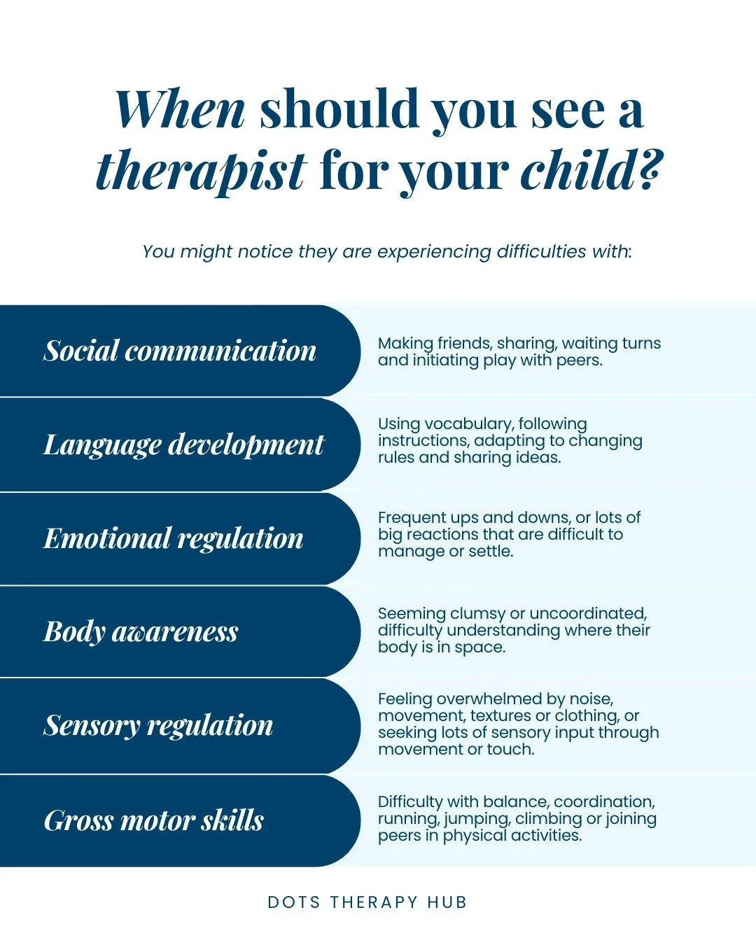 Being able to write your name is just one small part of a child&rsquo;s development, but everyday skills like following routines, managing transitions, and regulating emotions are what really support a child&rsquo;s independence and confidence.

At D