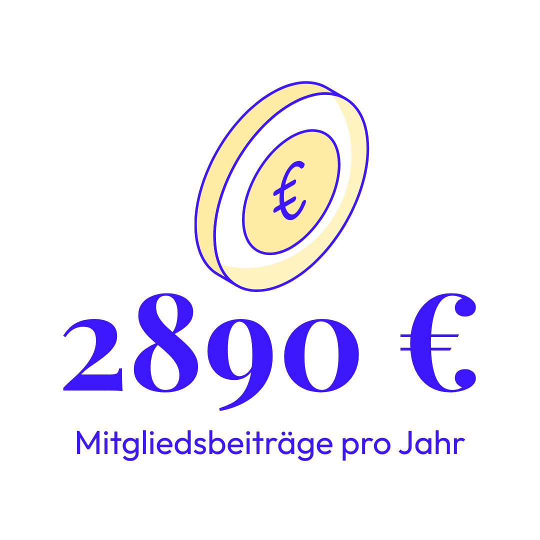 Auf der Grafik ist eine Münze, darunter steht die Zahl 2890. So viel Euro nimmt die blau:pause jährlich an Mitgliedern auf