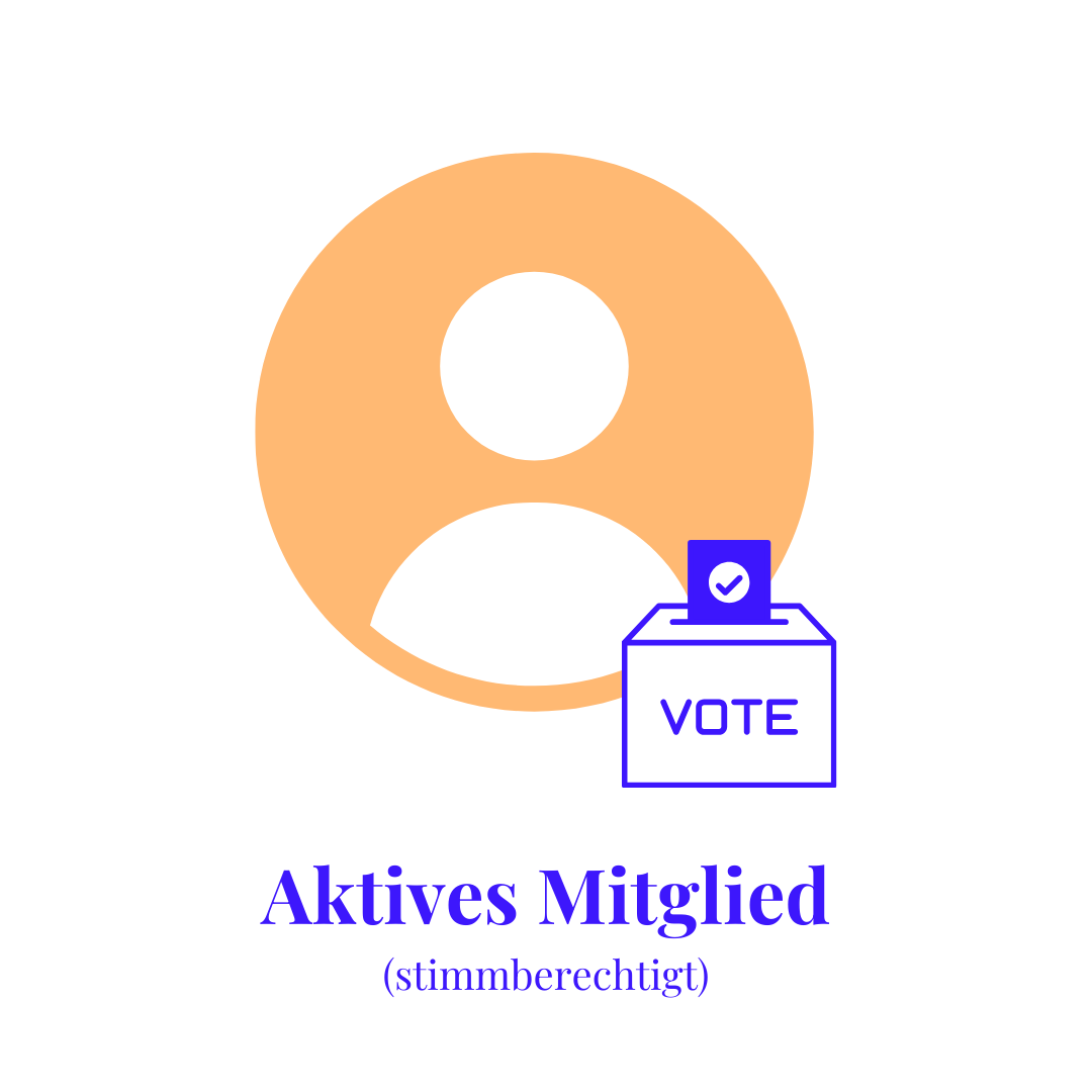 Die Grafik zeigt eine Person und darunter steht: aktives Mitglied (stimmenberechtigt)