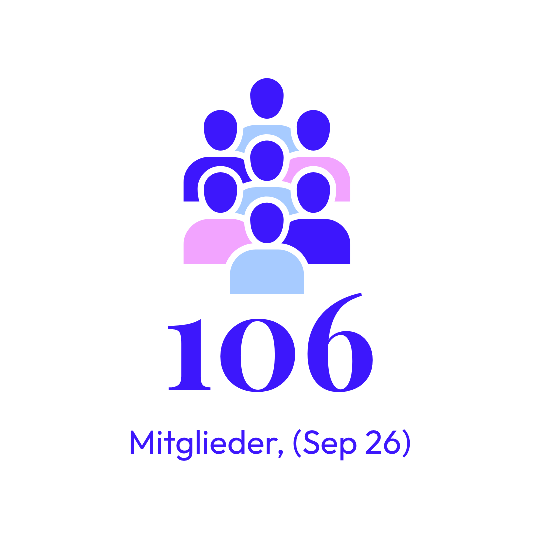 Auf dem Bild sieht man eine Zahl 106 und einige grafisch dargestellte Menschen. Es zeigt die 106 Mitglieder des Vereins, Stand September 2026.
