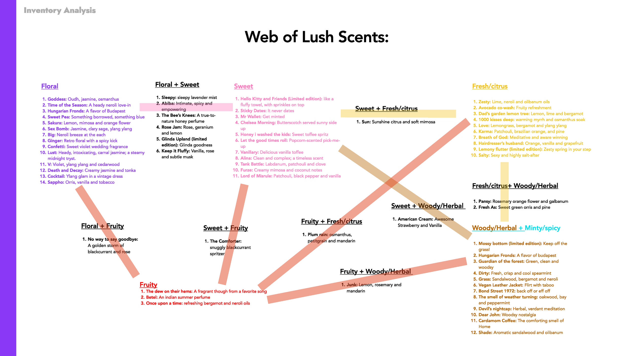 DSBS Final_Page_28.png