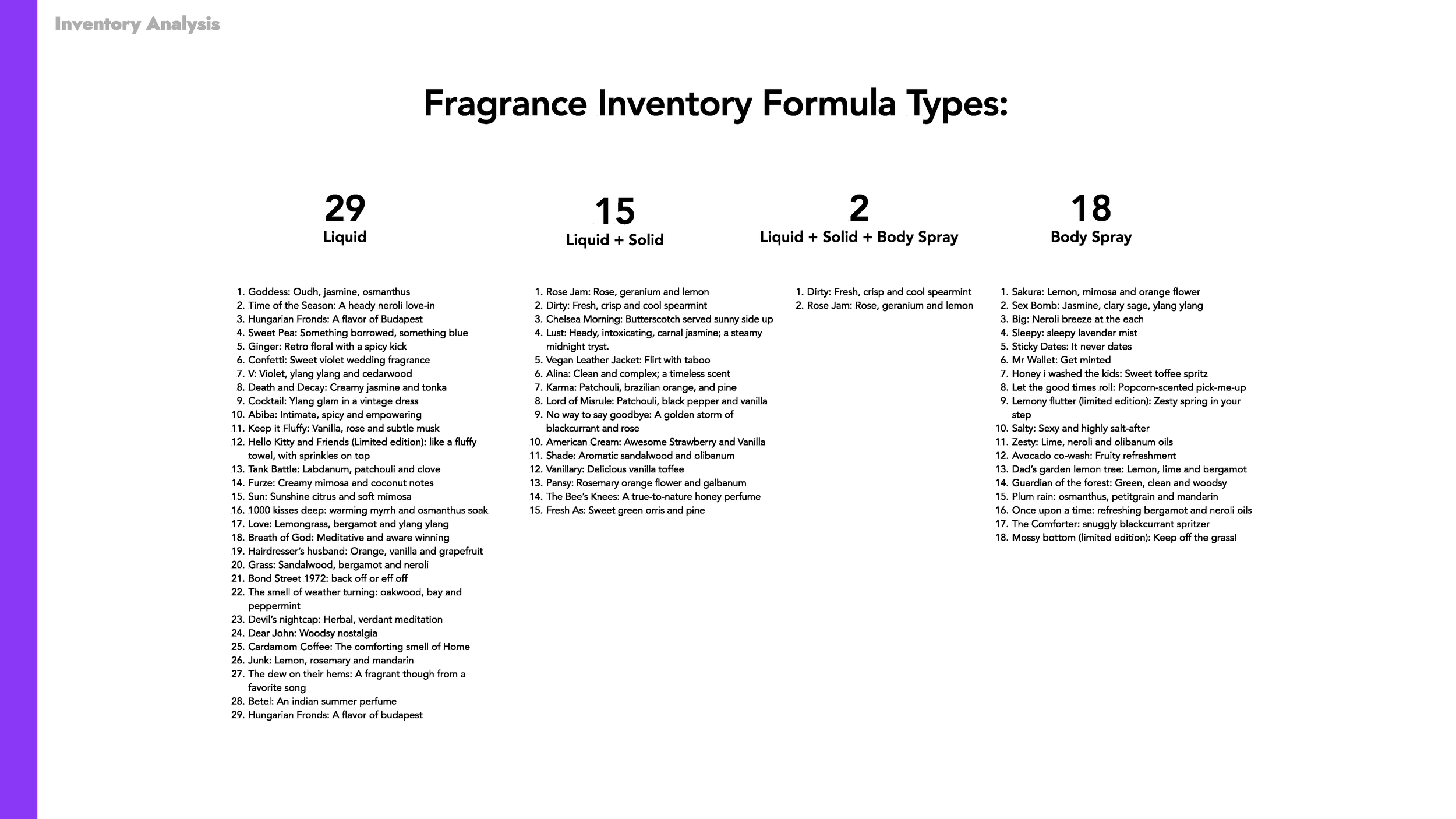 DSBS Final_Page_29.png