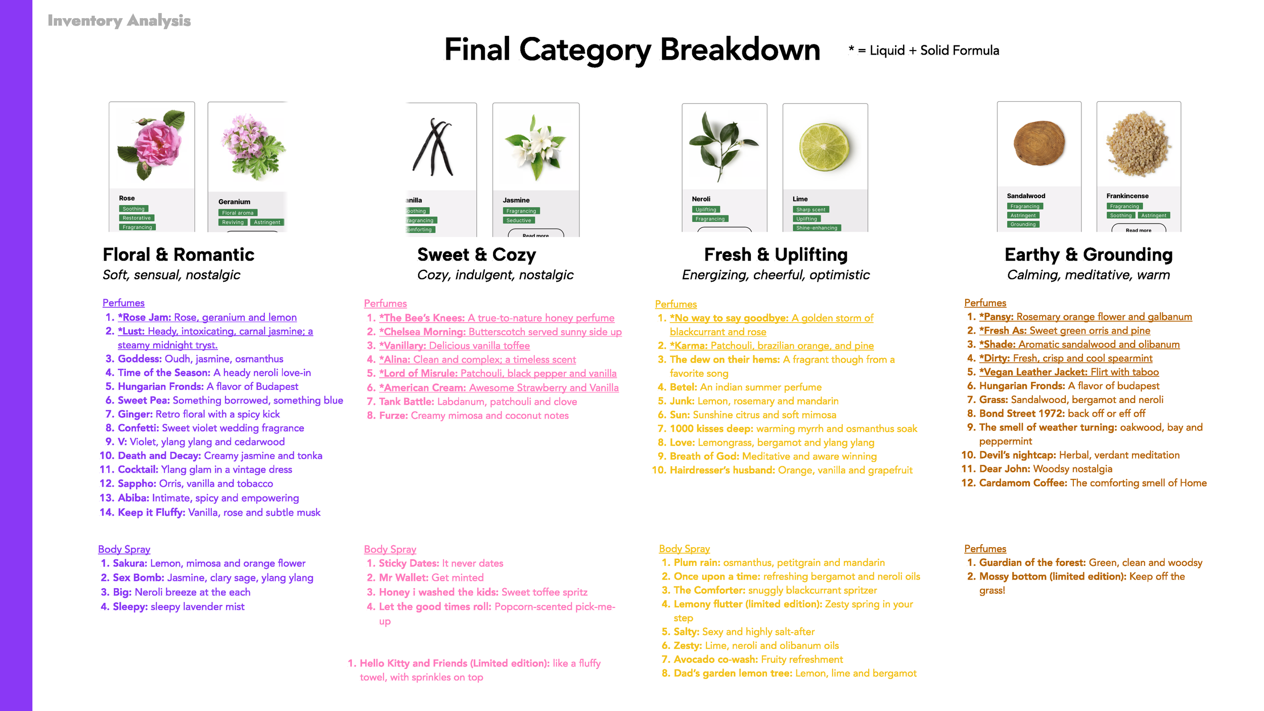 DSBS Final_Page_30.png