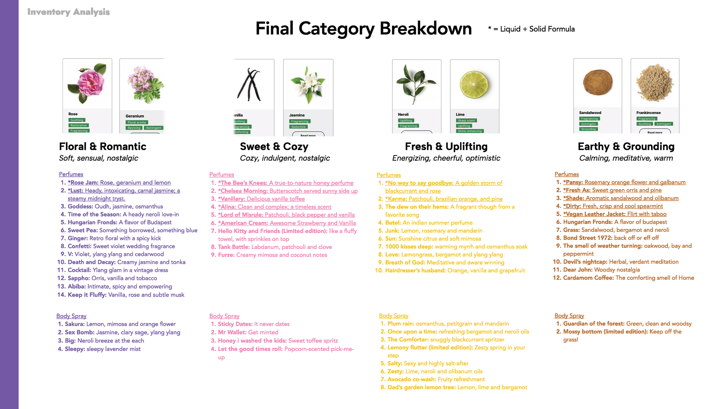 DSBS Final_Page_39.png