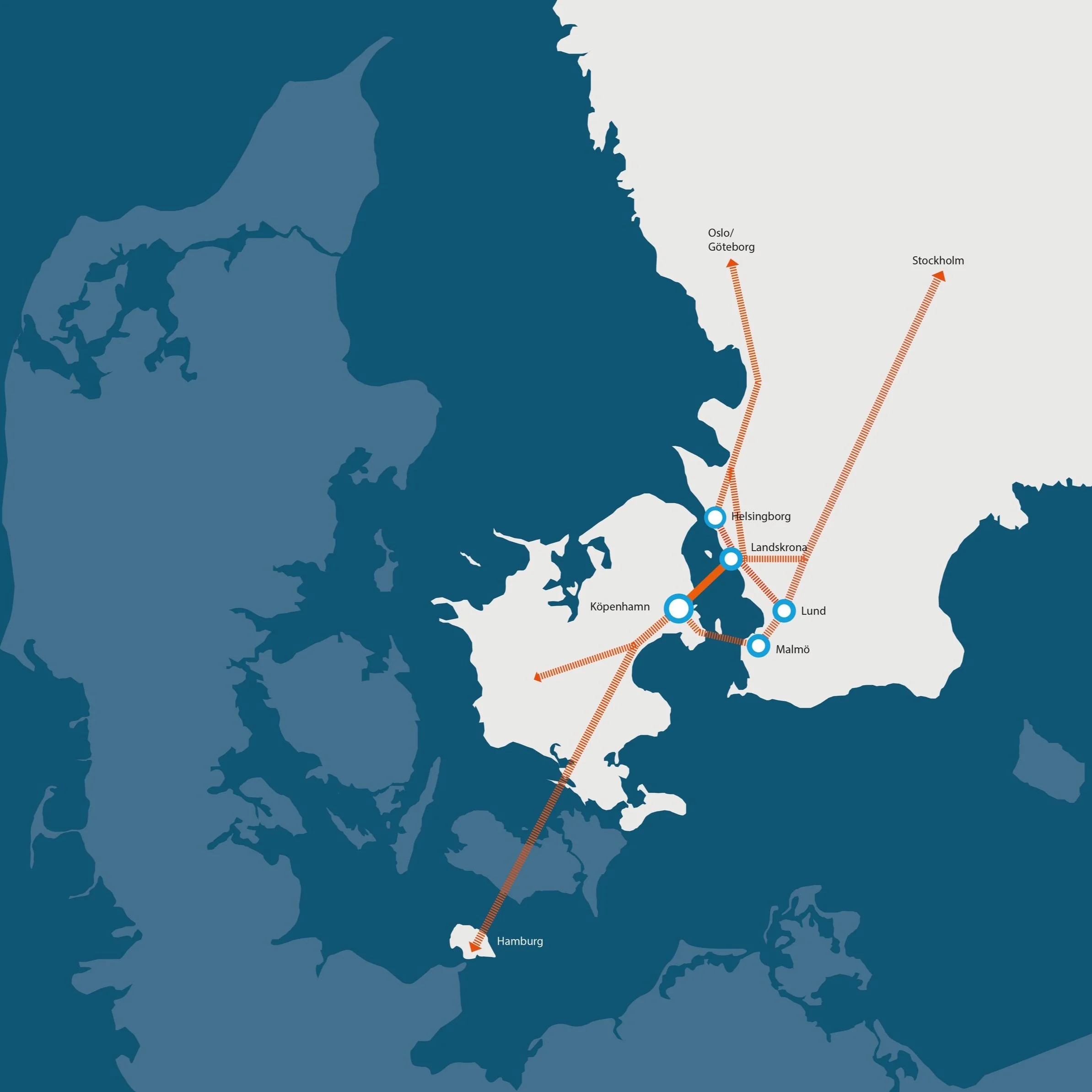 Europaspåret Landskrona-Köpenhamn